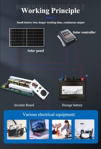 Keep the power flowing on the water with our reliable boat inverter.