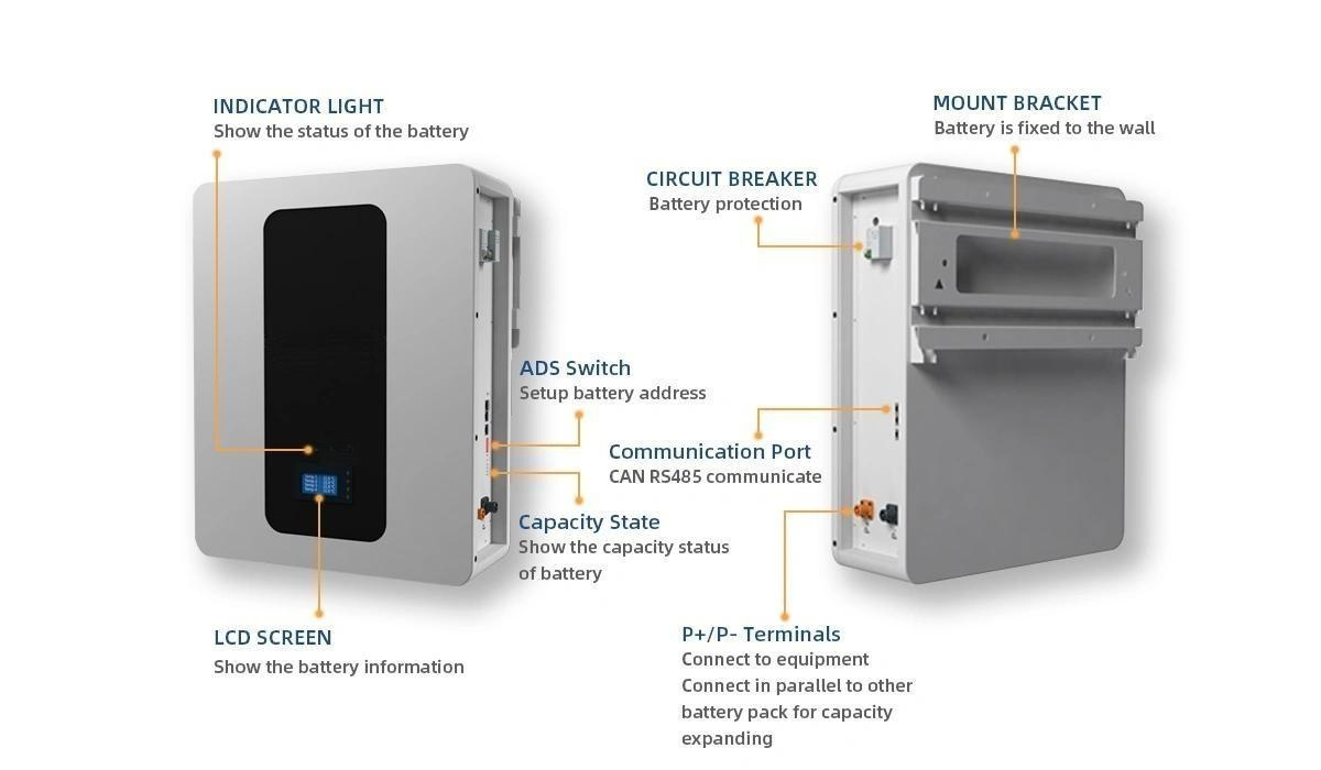 Prioritize safety with a focus on LiFePO4 Battery Safety measures, ensuring secure and reliable operation for your energy storage solutions.